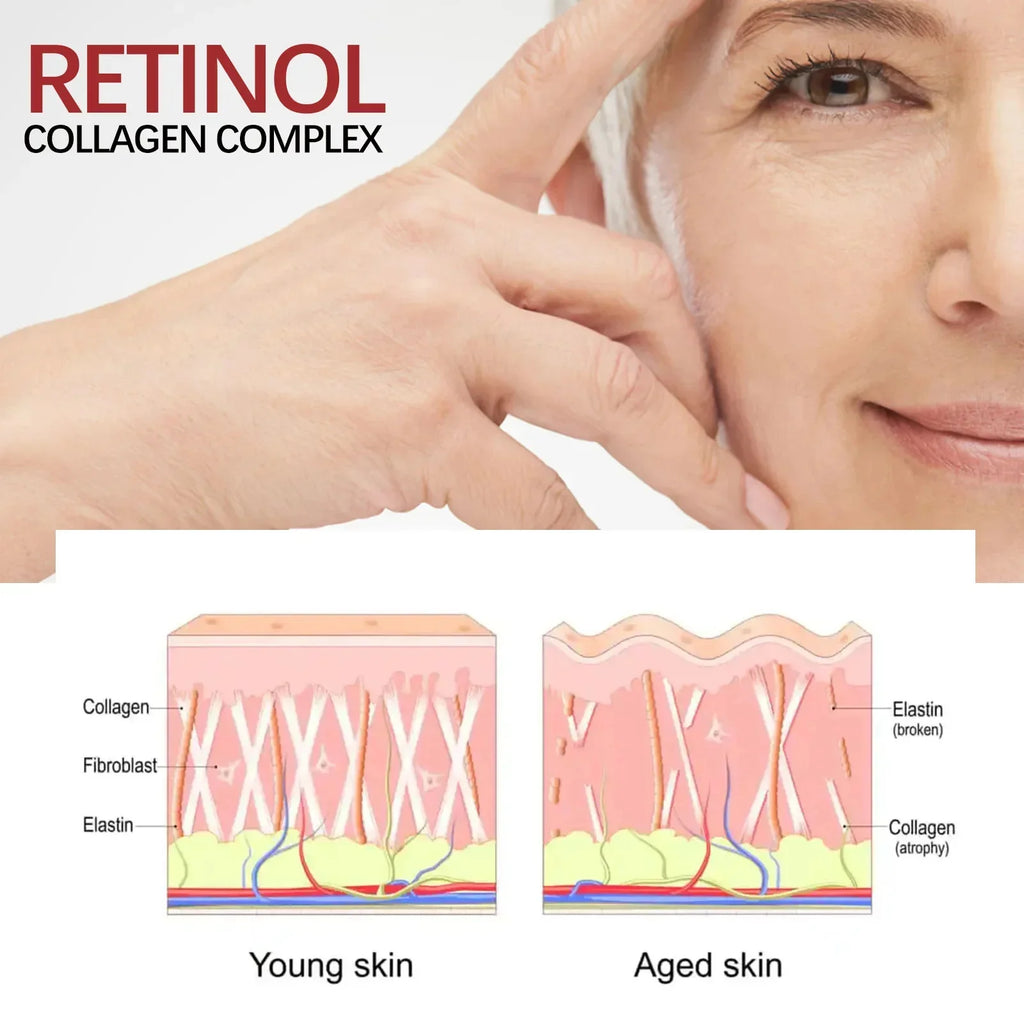 CREMA RETINOL